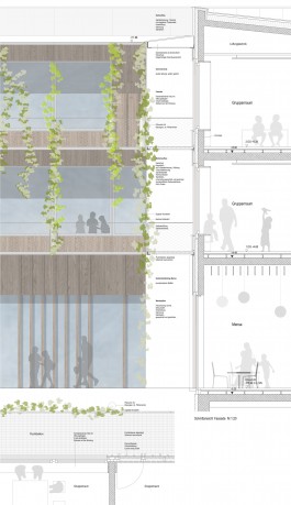 Hahn Wensch Architekten