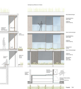 Hahn Wensch Architekten