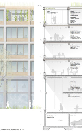 Hahn Wensch Architekten