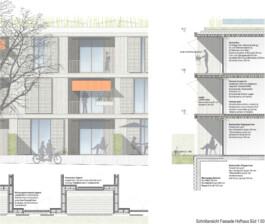 Hahn Wensch Architekten
