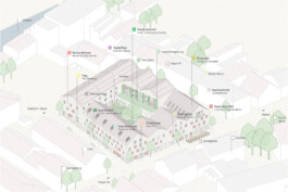 Hahn Wensch Architekten