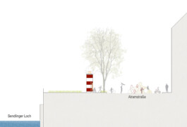 Hahn Wensch Architekten